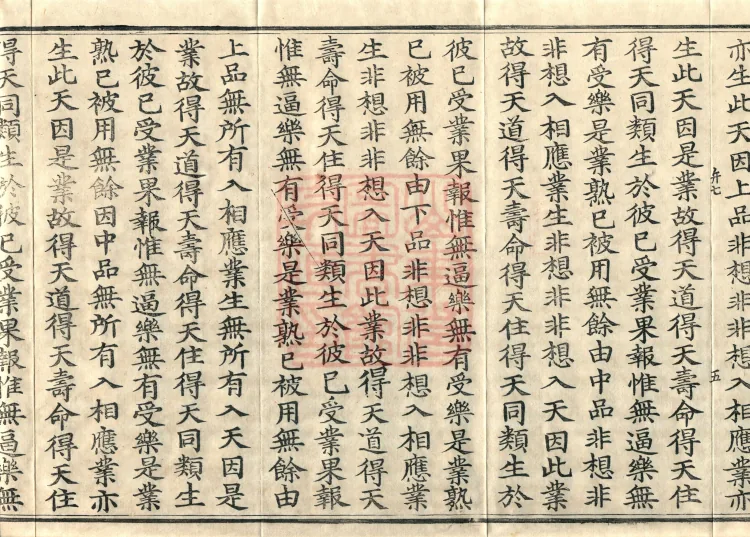 Established-World Abhidharma Treatise, Ten Volumes Page 9