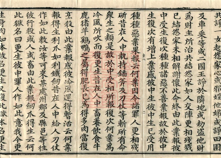 Established-World Abhidharma Treatise, Ten Volumes Page 4