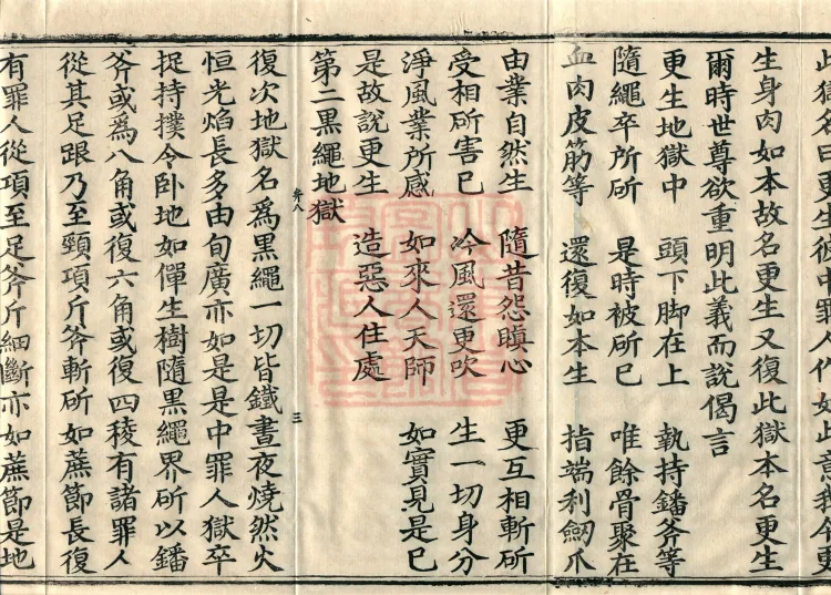 Established-World Abhidharma Treatise, Ten Volumes Page 5