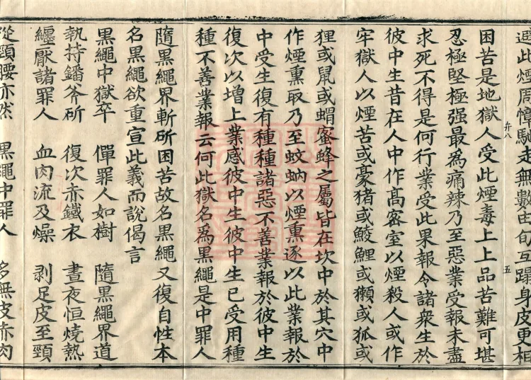 Established-World Abhidharma Treatise, Ten Volumes Page 9