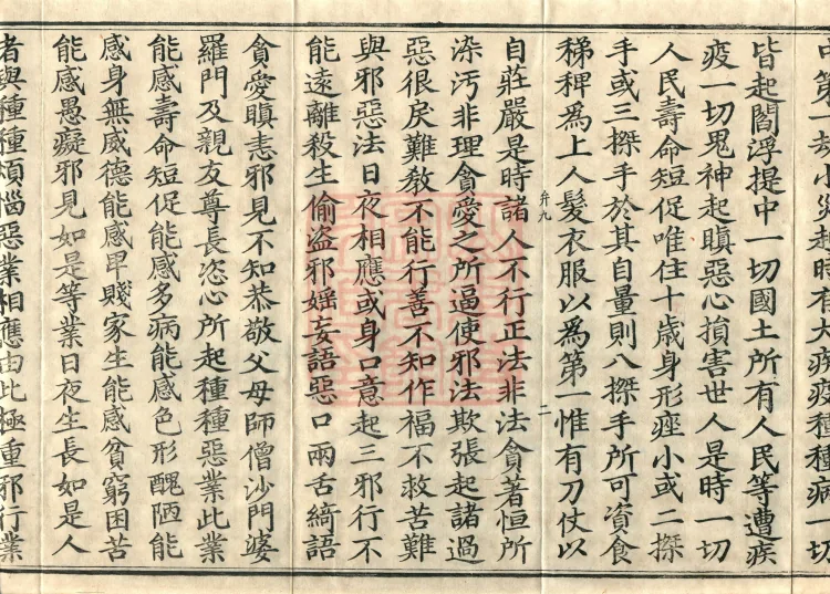 Established-World Abhidharma Treatise, Ten Volumes Page 4