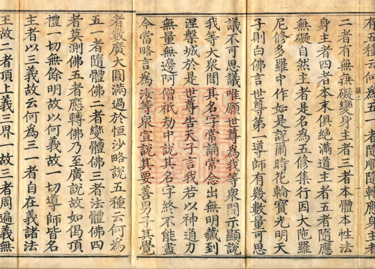 Treatise on the Profound Texts of the Great Ground, eight volumes Page 3
