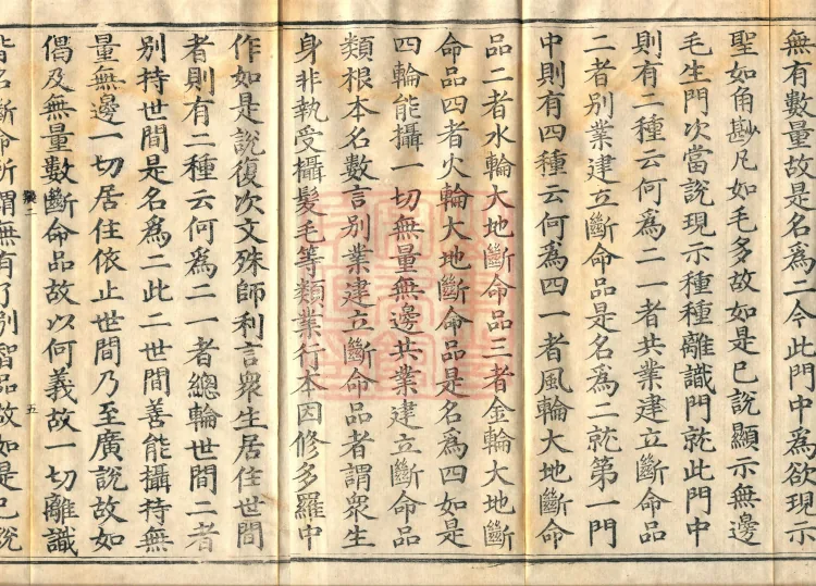 Treatise on the Profound Texts of the Great Ground, eight volumes Page 8