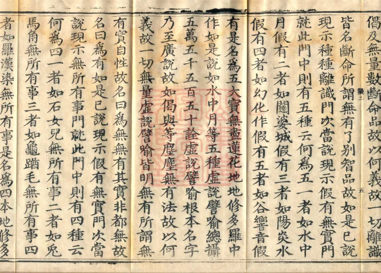 Treatise on the Profound Texts of the Great Ground, eight volumes Page 9