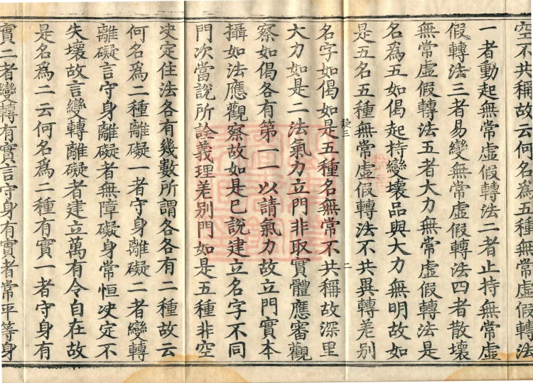 Treatise on the Profound Texts of the Great Ground, eight volumes Page 4
