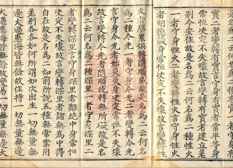 Treatise on the Profound Texts of the Great Ground, eight volumes Page 5