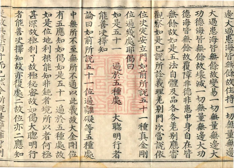 Treatise on the Profound Texts of the Great Ground, eight volumes Page 6