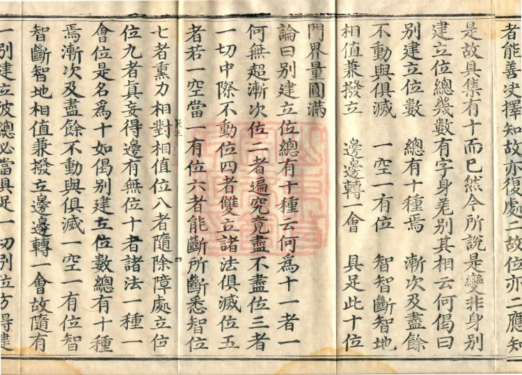 Treatise on the Profound Texts of the Great Ground, eight volumes Page 7