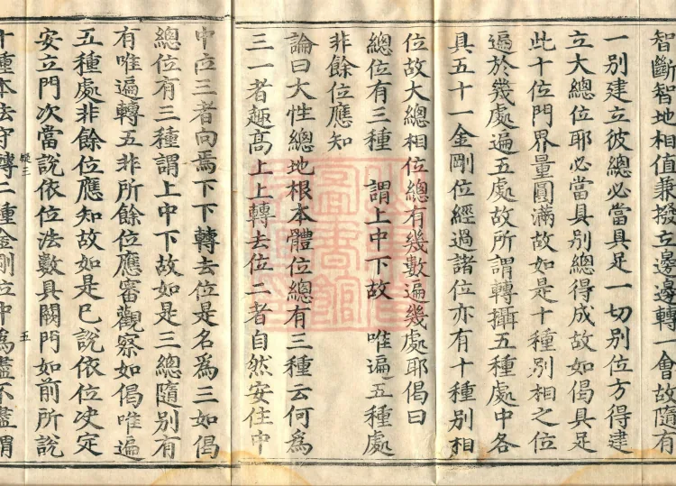 Treatise on the Profound Texts of the Great Ground, eight volumes Page 8