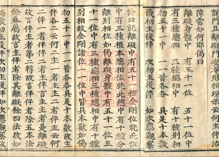 Treatise on the Profound Texts of the Great Ground, eight volumes Page 10