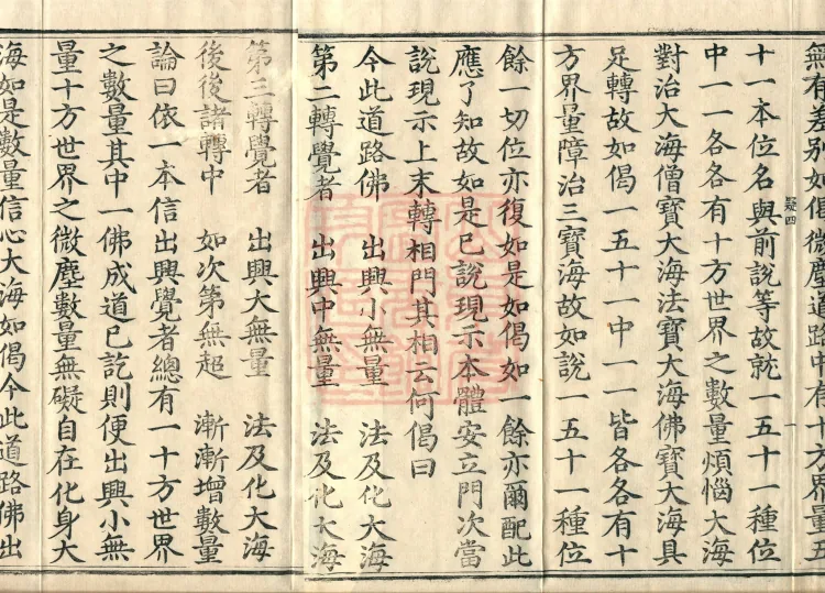 Treatise on the Profound Texts of the Great Ground, eight volumes Page 3