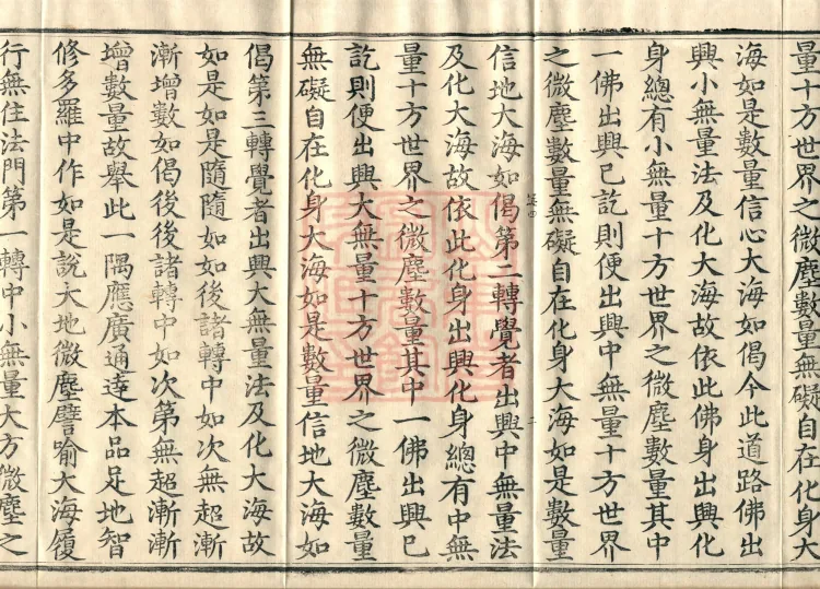 Treatise on the Profound Texts of the Great Ground, eight volumes Page 4