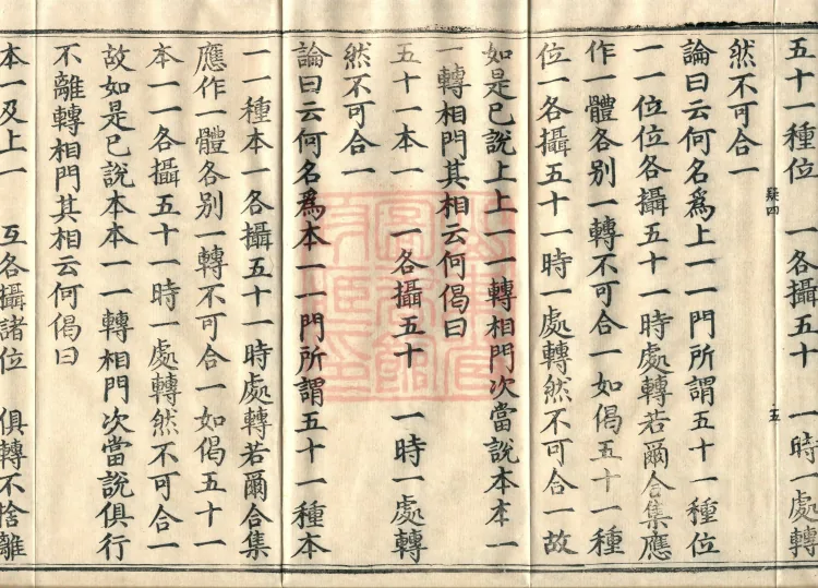 Treatise on the Profound Texts of the Great Ground, eight volumes Page 9