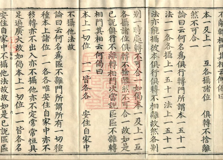 Treatise on the Profound Texts of the Great Ground, eight volumes Page 10