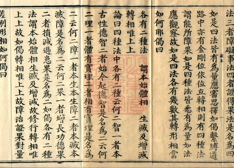 Treatise on the Profound Texts of the Great Ground, eight volumes Page 2