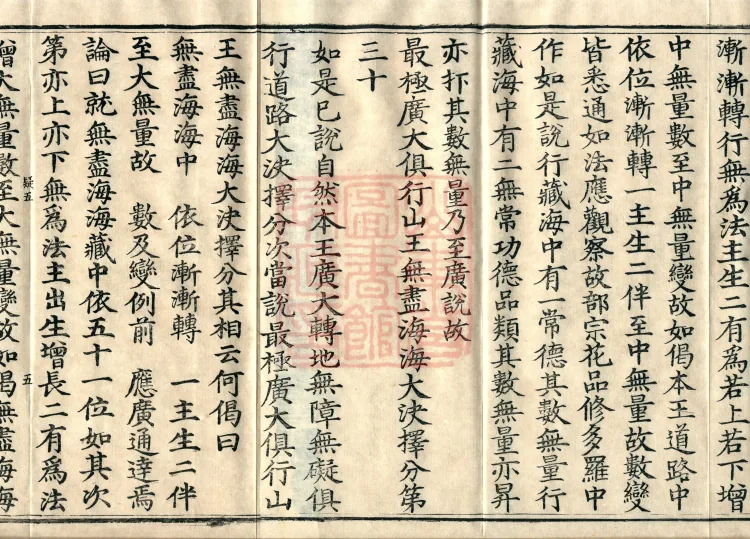 Treatise on the Profound Texts of the Great Ground, eight volumes Page 7
