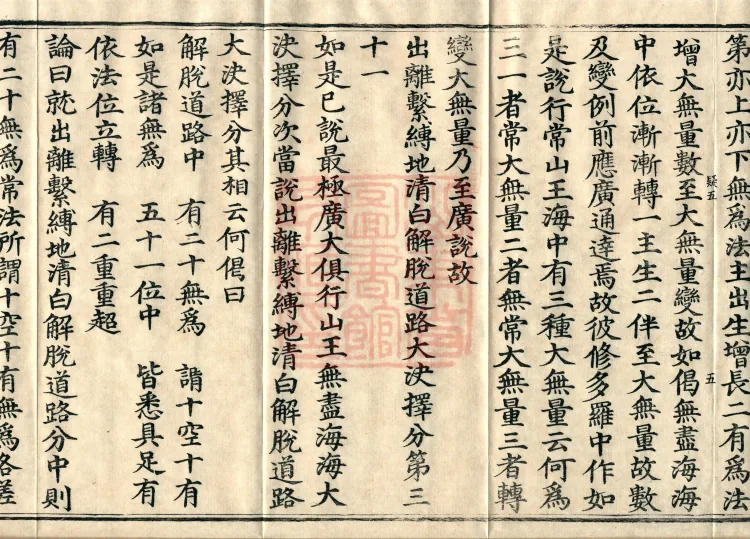 Treatise on the Profound Texts of the Great Ground, eight volumes Page 8