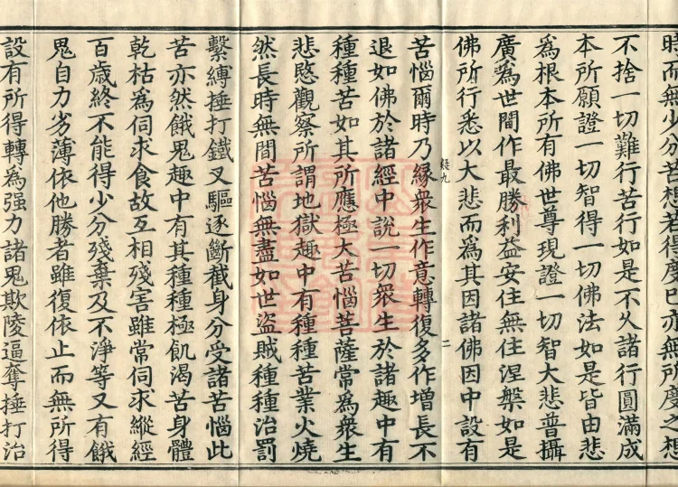 Extensive Commentary on the Bodhicitta Treatise, four volumes Page 3