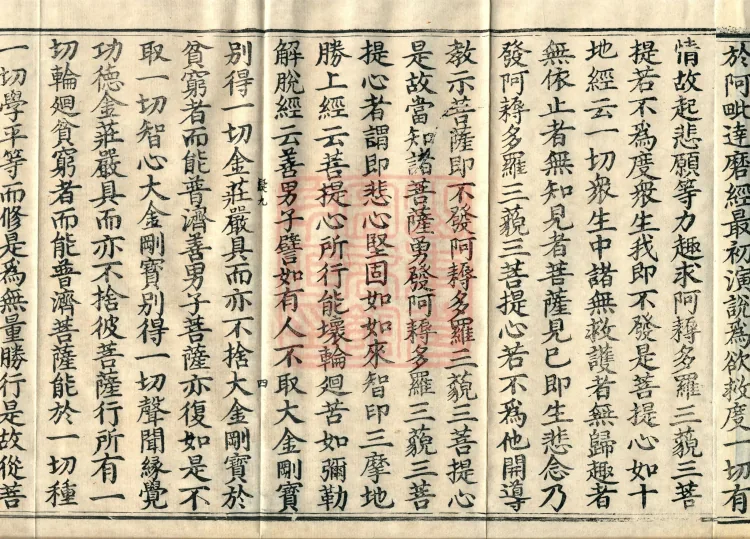Extensive Commentary on the Bodhicitta Treatise, four volumes Page 6