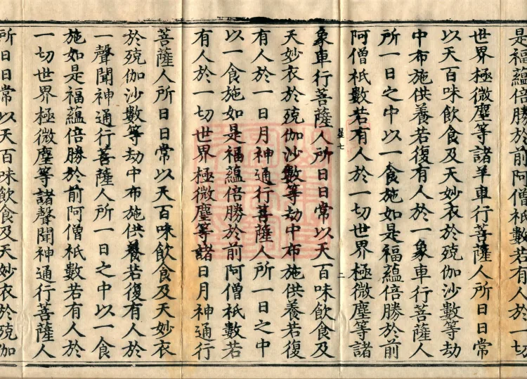 ① Treatise on the Collection of Mahayana Characteristics, one fascicle ② Treatise on the Sixty Verses on Suchness, one fascicle ③ Mahayana Treatise on Twenty Verses, one fascicle ④ Treatise on the Essential Meanings of the Buddha-Mother’s Complete Collection of Prajnaparamita, one fascicle Page 4