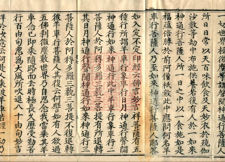 ① Treatise on the Collection of Mahayana Characteristics, one fascicle ② Treatise on the Sixty Verses on Suchness, one fascicle ③ Mahayana Treatise on Twenty Verses, one fascicle ④ Treatise on the Essential Meanings of the Buddha-Mother’s Complete Collection of Prajnaparamita, one fascicle Page 5
