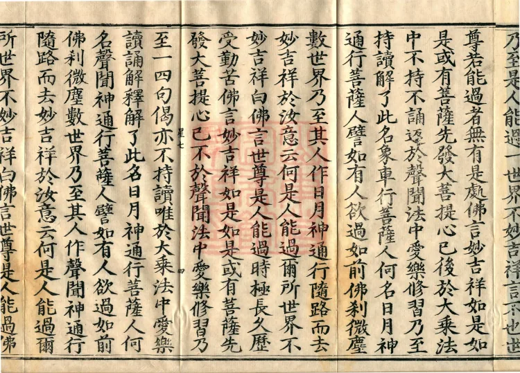 ① Treatise on the Collection of Mahayana Characteristics, one fascicle ② Treatise on the Sixty Verses on Suchness, one fascicle ③ Mahayana Treatise on Twenty Verses, one fascicle ④ Treatise on the Essential Meanings of the Buddha-Mother’s Complete Collection of Prajnaparamita, one fascicle Page 7
