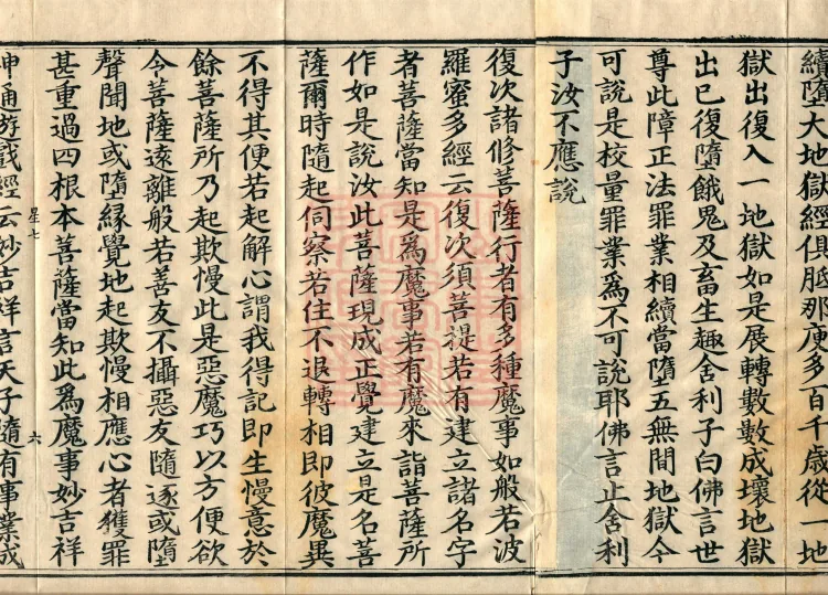 ① Treatise on the Collection of Mahayana Characteristics, one fascicle ② Treatise on the Sixty Verses on Suchness, one fascicle ③ Mahayana Treatise on Twenty Verses, one fascicle ④ Treatise on the Essential Meanings of the Buddha-Mother’s Complete Collection of Prajnaparamita, one fascicle Page 10