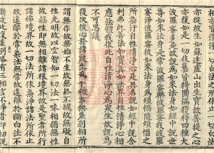 ①Treatise on the Non-difference of the Mahayana Dharma-realm, one volume②Treatise on Generating the Anuttara-samyak-sambodhi Mind within the Vajradhatu Yoga, one volume Page 8
