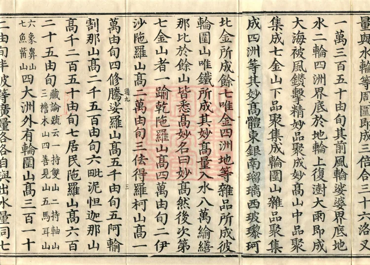 Treatise Elucidating What Is Known, two volumes Page 5