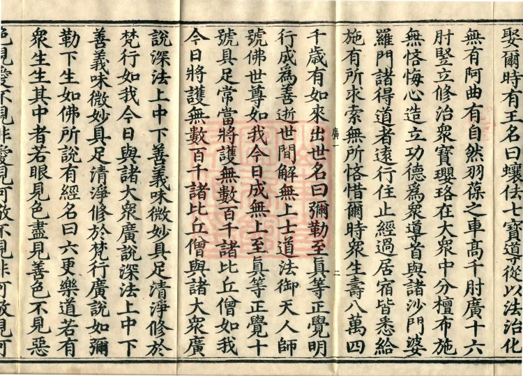 Sutra of Radiant Emanation, Twenty Volumes Page 6