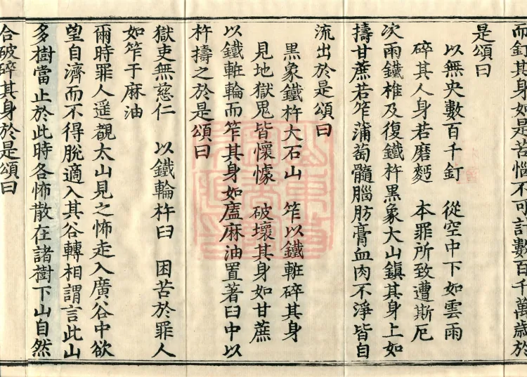 Sutra on the Practice-ground of the Path, Eight Volumes Page 6
