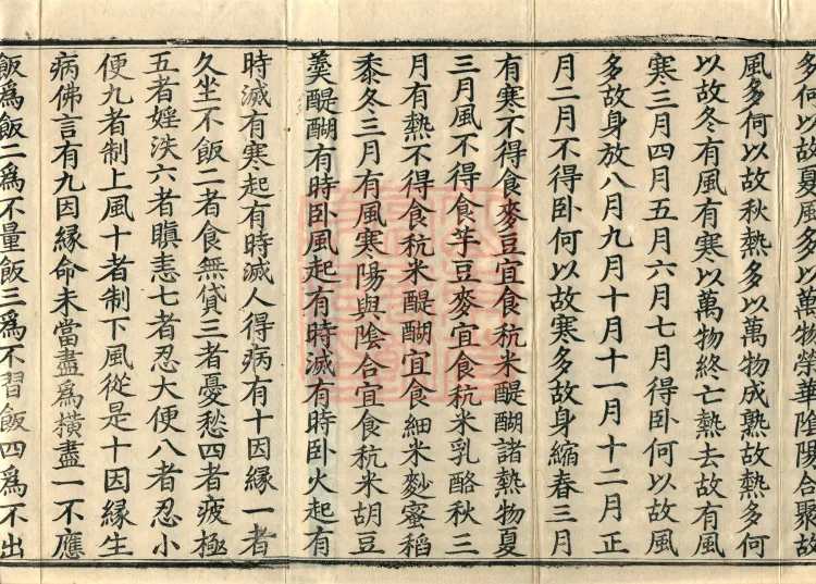 ①Buddha’s Discourse: Sutra on the Buddha as Physician, one volume ②Wei-ri Miscellaneous Difficulties Sutra, one volume Page 3