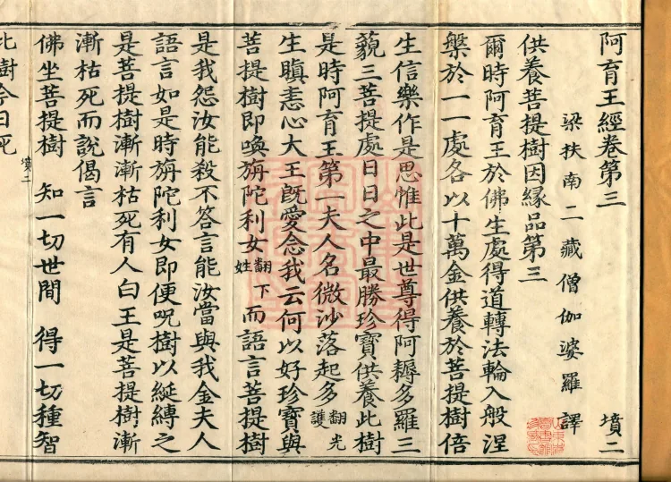 Ashoka Sutra, ten volumes Page 2