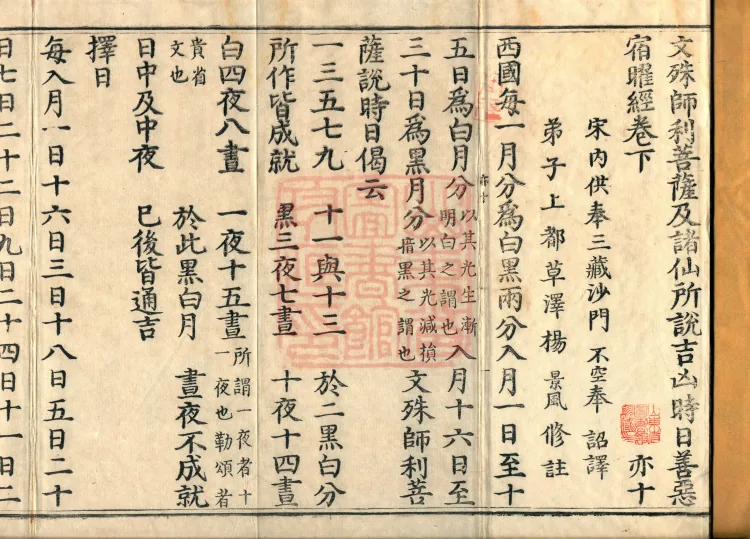 Sutra on Auspicious and Inauspicious Days, Good and Evil, and the Asterisms Spoken by Mañjuśrī Bodhisattva and Other Sages, two volumes Page 2