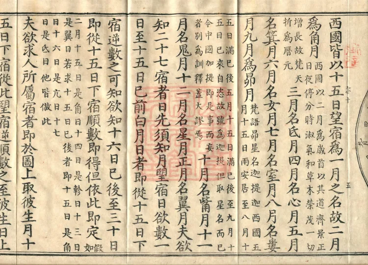 Sutra on Auspicious and Inauspicious Days, Good and Evil, and the Asterisms Spoken by Mañjuśrī Bodhisattva and Other Sages, two volumes Page 9