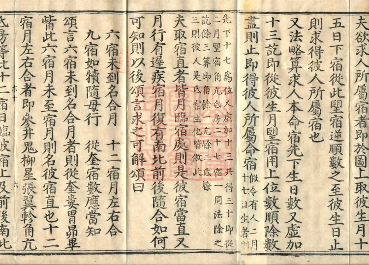 Sutra on Auspicious and Inauspicious Days, Good and Evil, and the Asterisms Spoken by Mañjuśrī Bodhisattva and Other Sages, two volumes Page 10