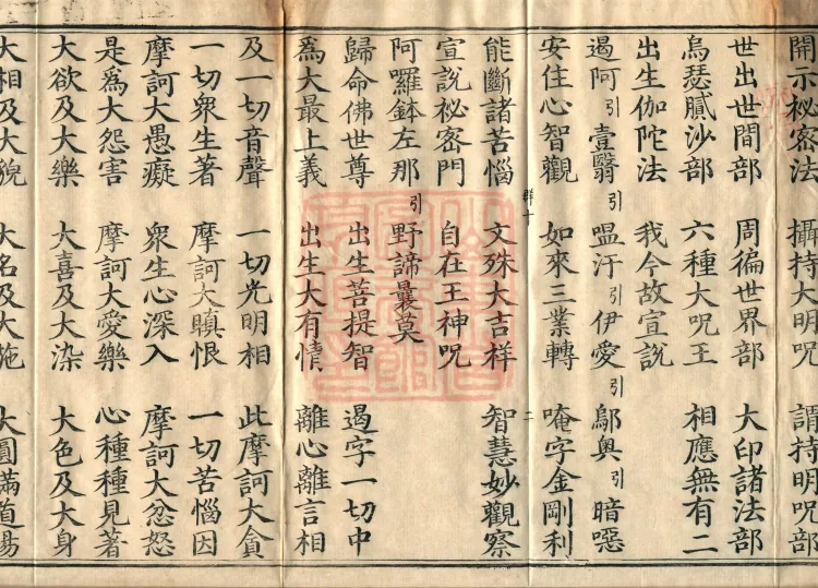 Sutra of the Most Excellent Names Spoken by Mañjuśrī, two volumes Page 4