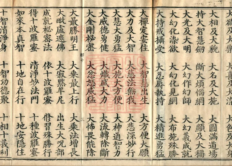 Sutra of the Most Excellent Names Spoken by Mañjuśrī, two volumes Page 5