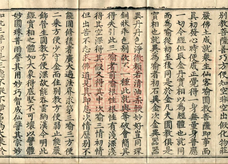 Profound Meaning of the Lotus Sutra in Ten Volumes Page 6