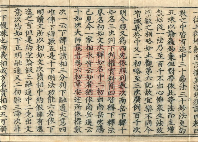 Annotations on the Profound Meaning of the Lotus Sutra in Ten Volumes Page 9