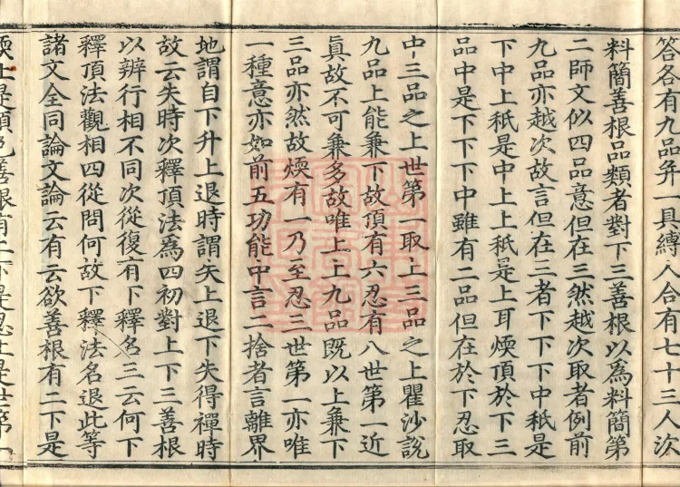 Annotations on the Profound Meaning of the Lotus Sutra in Ten Volumes Page 6
