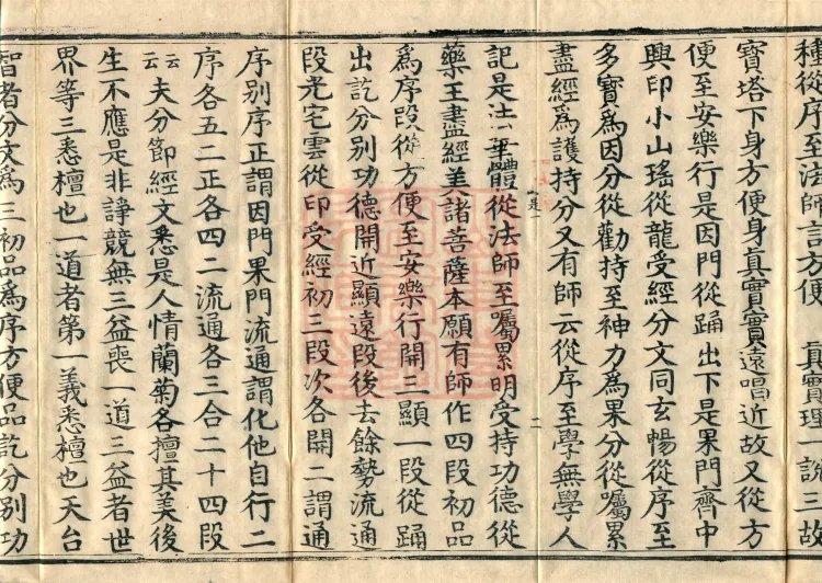 The Lotus Sutra: Text and Phrases in Ten Volumes Page 6