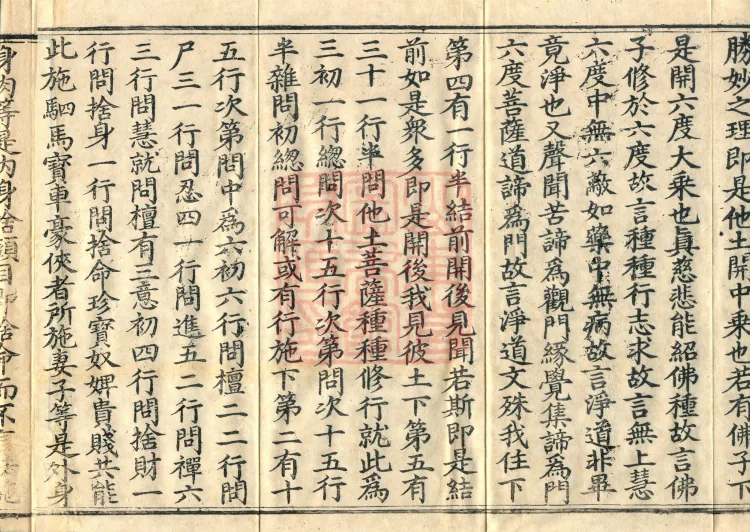 The Lotus Sutra: Text and Phrases in Ten Volumes Page 6