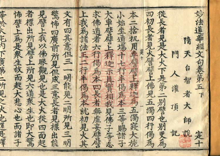 The Lotus Sutra: Text and Phrases in Ten Volumes Page 2