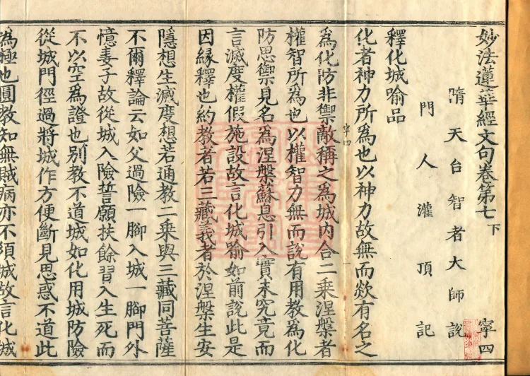 The Lotus Sutra: Text and Phrases in Ten Volumes Page 2