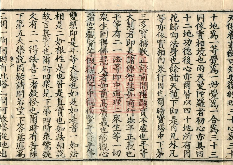 The Lotus Sutra: Text and Phrases in Ten Volumes Page 8