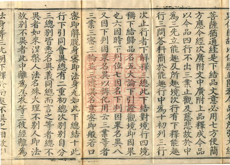 Notes on the Phrases of the Lotus Sutra, Ten Volumes Page 6
