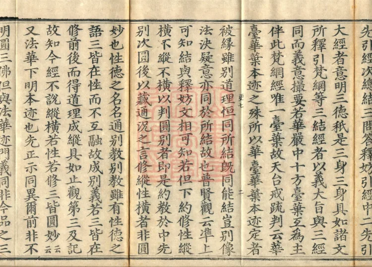 Notes on the Phrases of the Lotus Sutra, Ten Volumes Page 4