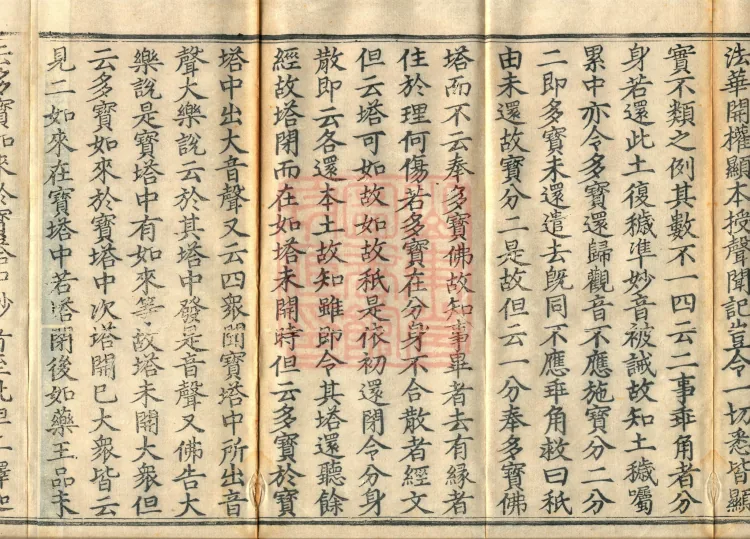 Notes on the Phrases of the Lotus Sutra, Ten Volumes Page 6