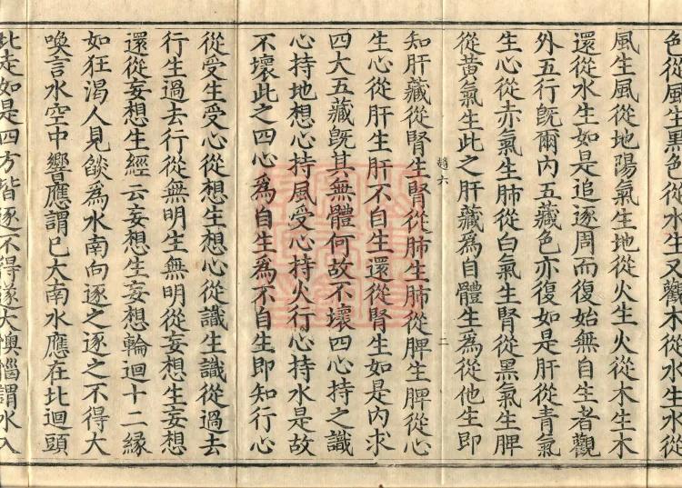 Great Treatise on Calm‑Abiding and Insight, ten juan Page 4